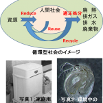 金子先生_研究図
