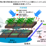 森先生_研究図